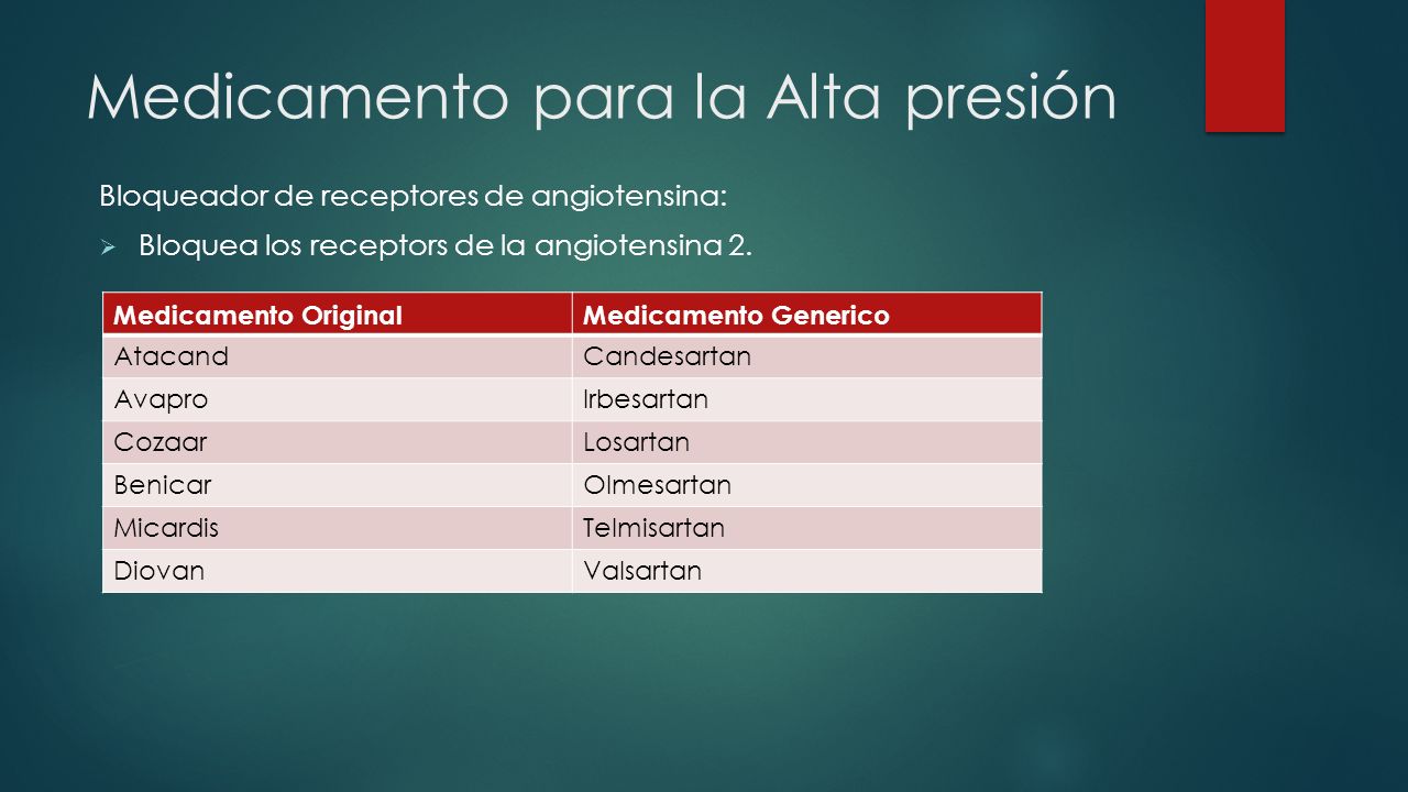 Medicamento cozaar para la hipertensión